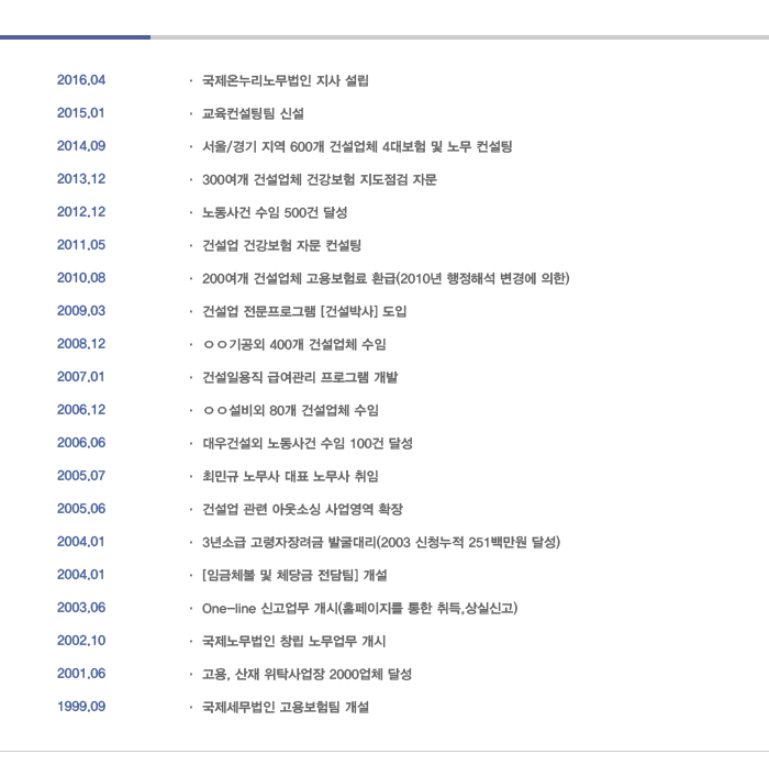 연혁